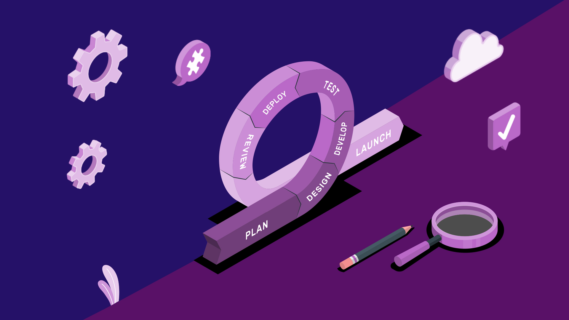 Agile Project Management - A Simple Guide