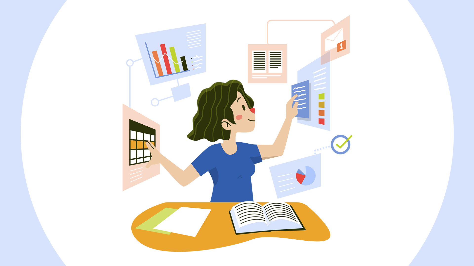 Mindfulness and Task Management Strategies in a Digital World